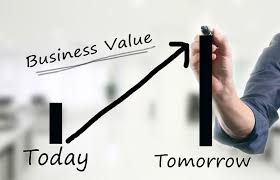 How to value a business