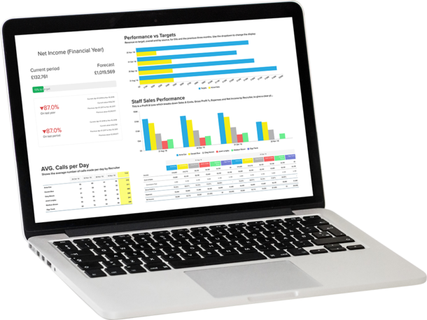 remotepc rview com remotepc rview com